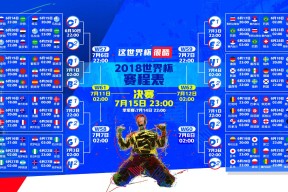爱游戏中国官方网站-TheShy纪录新规引争议，电竞公平遭质疑